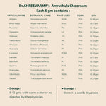 Amruthuls Choornam