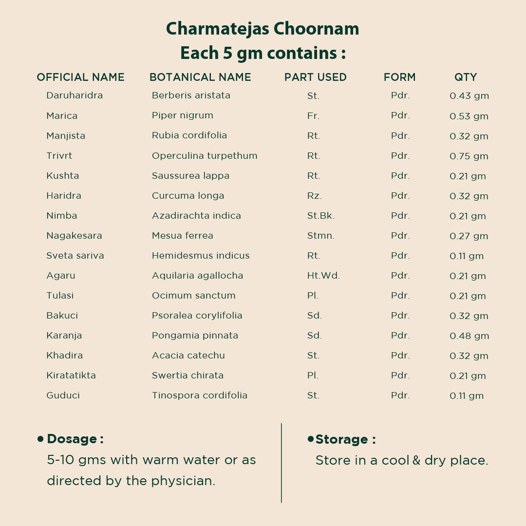 Charmatejas Choornam