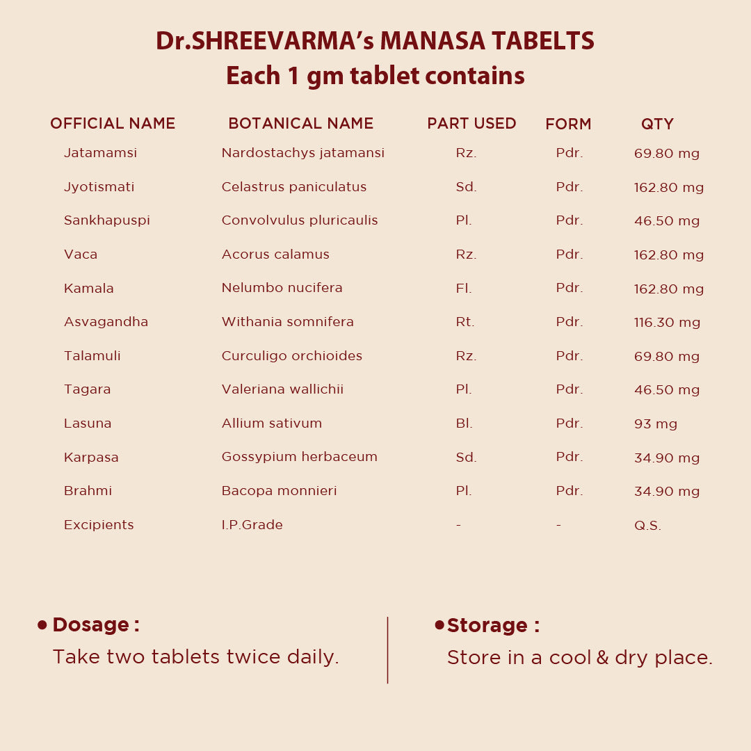 Manasa Tablet