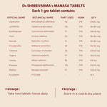 Manasa Tablet