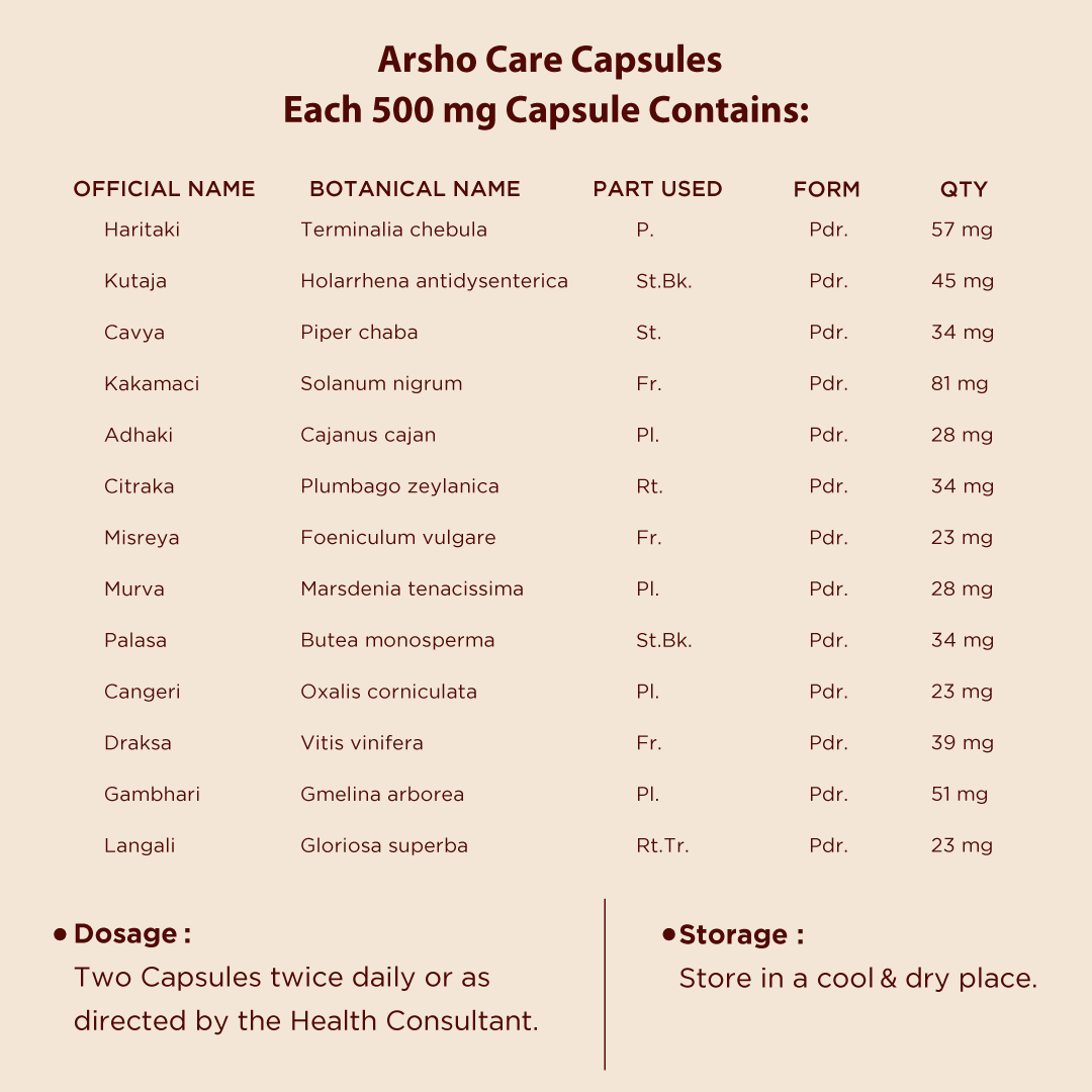 Arshocare Capsule