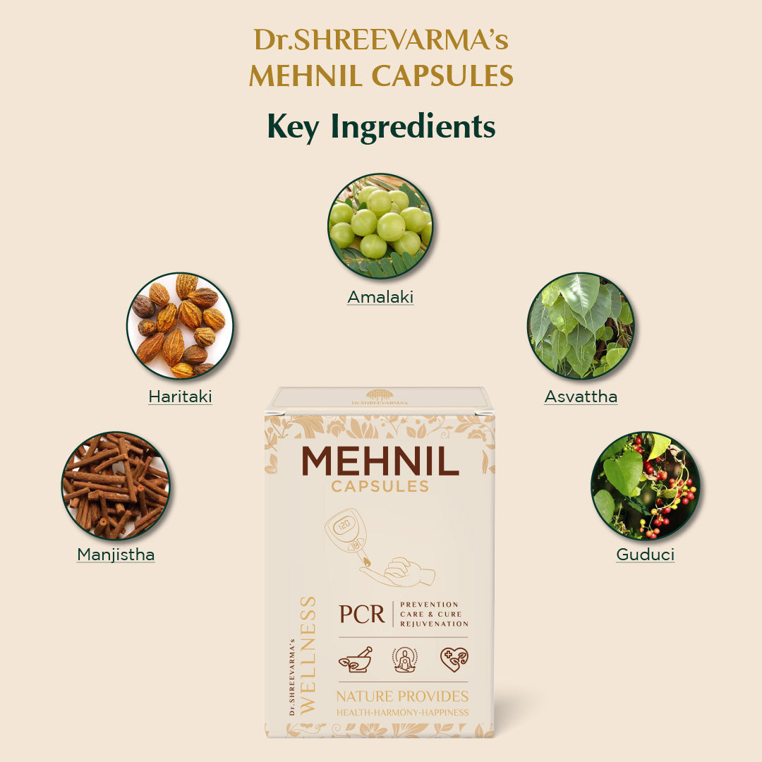 Mehnil Capsules