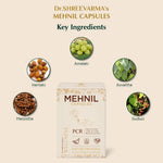 Mehnil Capsules