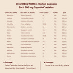 Mehnil Capsules