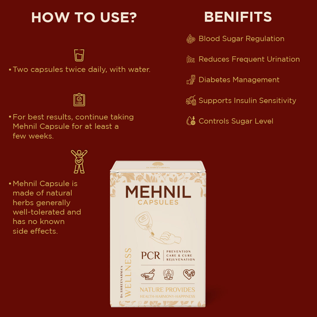 Mehnil Capsules