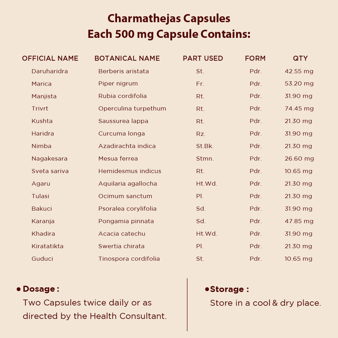 Charmatejas Capsule