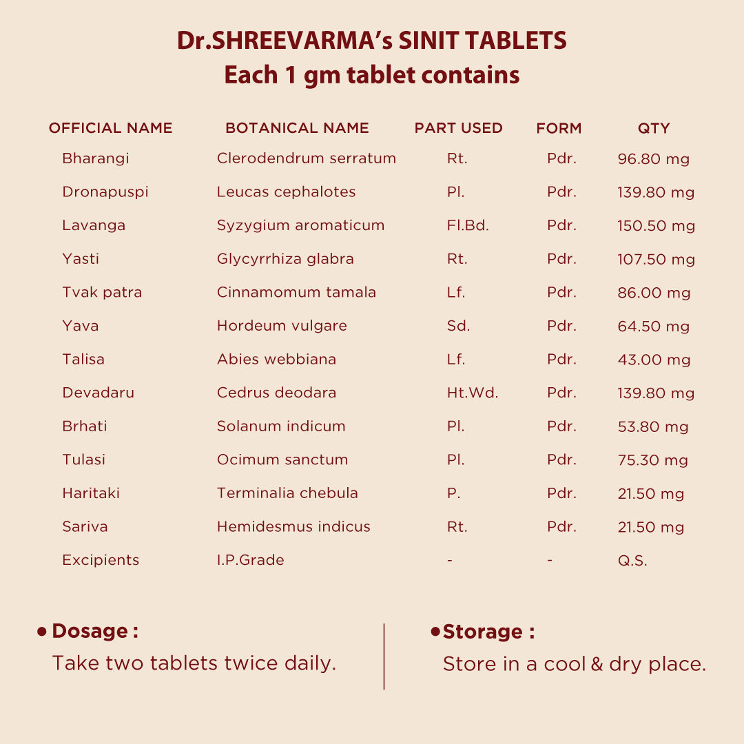 Sinit Tablet