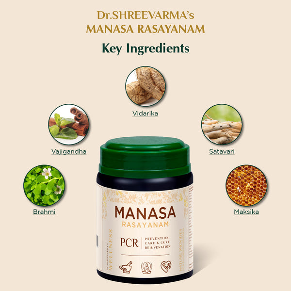 Manasa Rasayanam