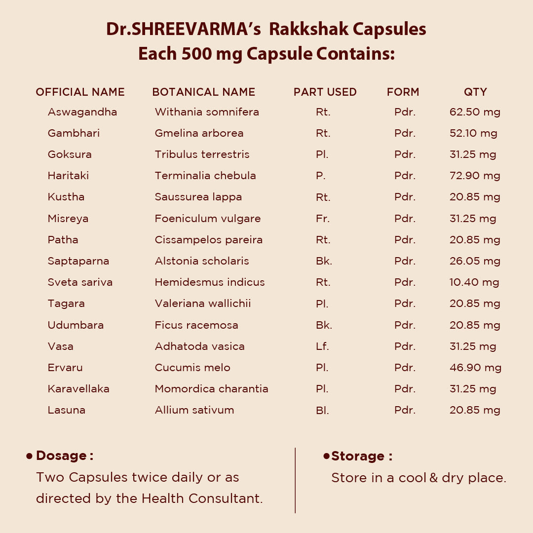 Rakkshak Capsules