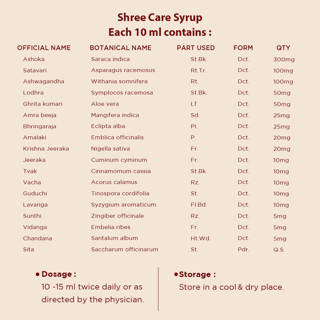 Shreecare Syrup