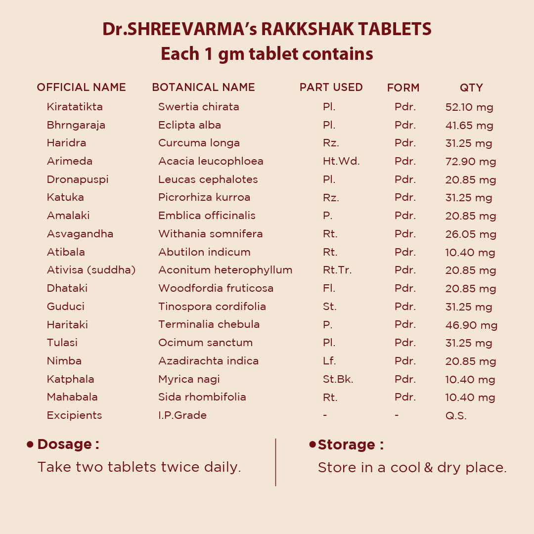 Rakkshak Tablets