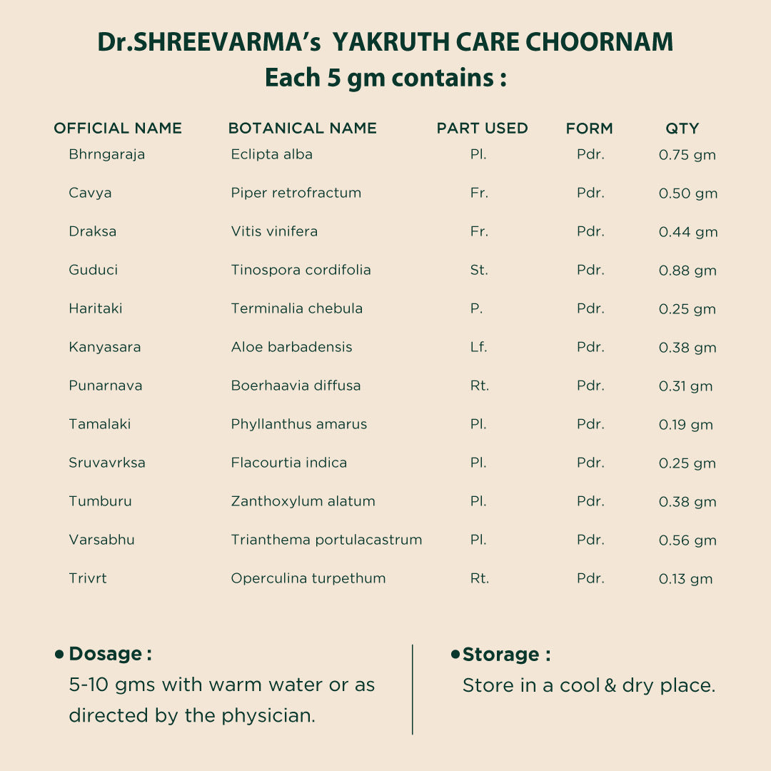 Yakruth Care Choornam