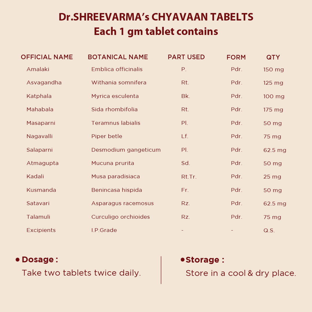 Chyavaan Tablet
