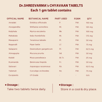 Chyavaan Tablet