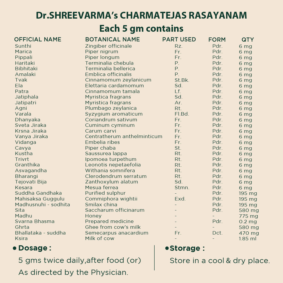 Charmatejas Rasayanam