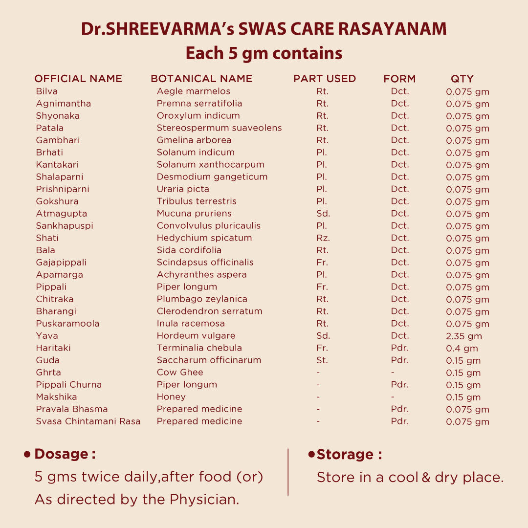 Swascare Rasayanam