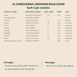 Reknown Rasayanam