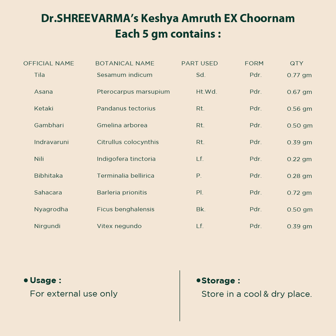 Keshya Amruth Hair Choornam