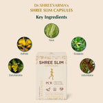ShreeSlim Capsule