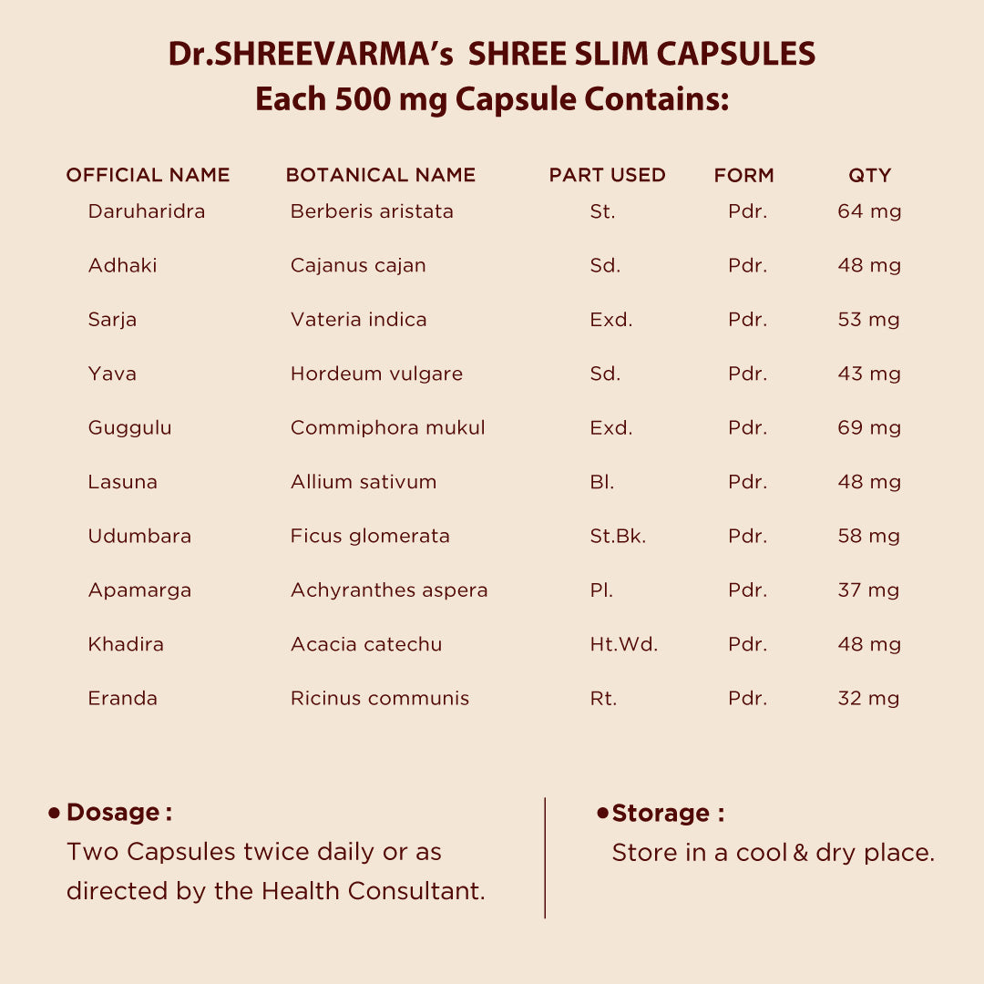 ShreeSlim Capsule