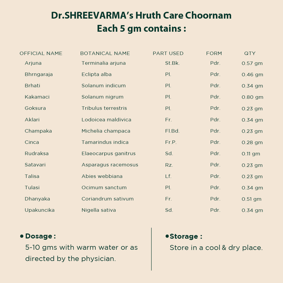 Hruthcare Choornam