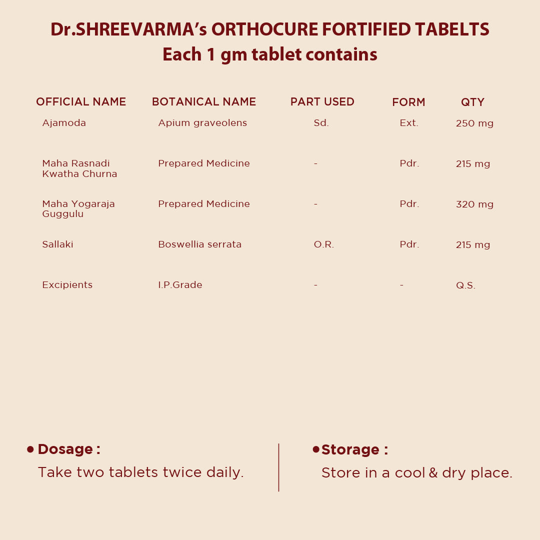 Orthocure Fortified Tablets