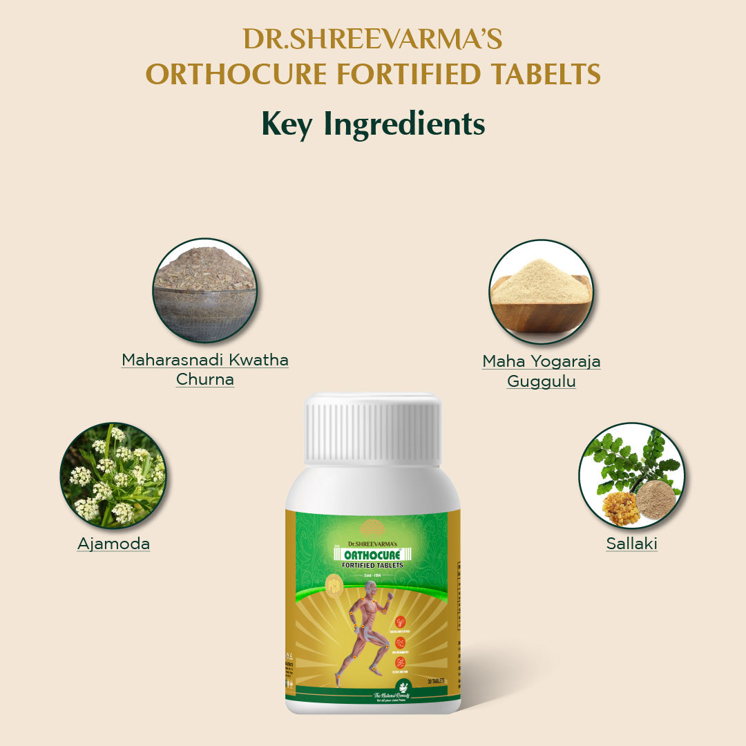 Orthocure Fortified Tablets