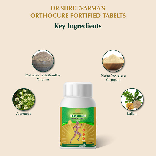 Orthocure Fortified Tablets