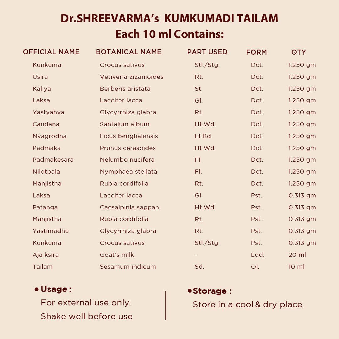 Kumkumadi Thailam