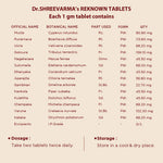 Reknown Tablets
