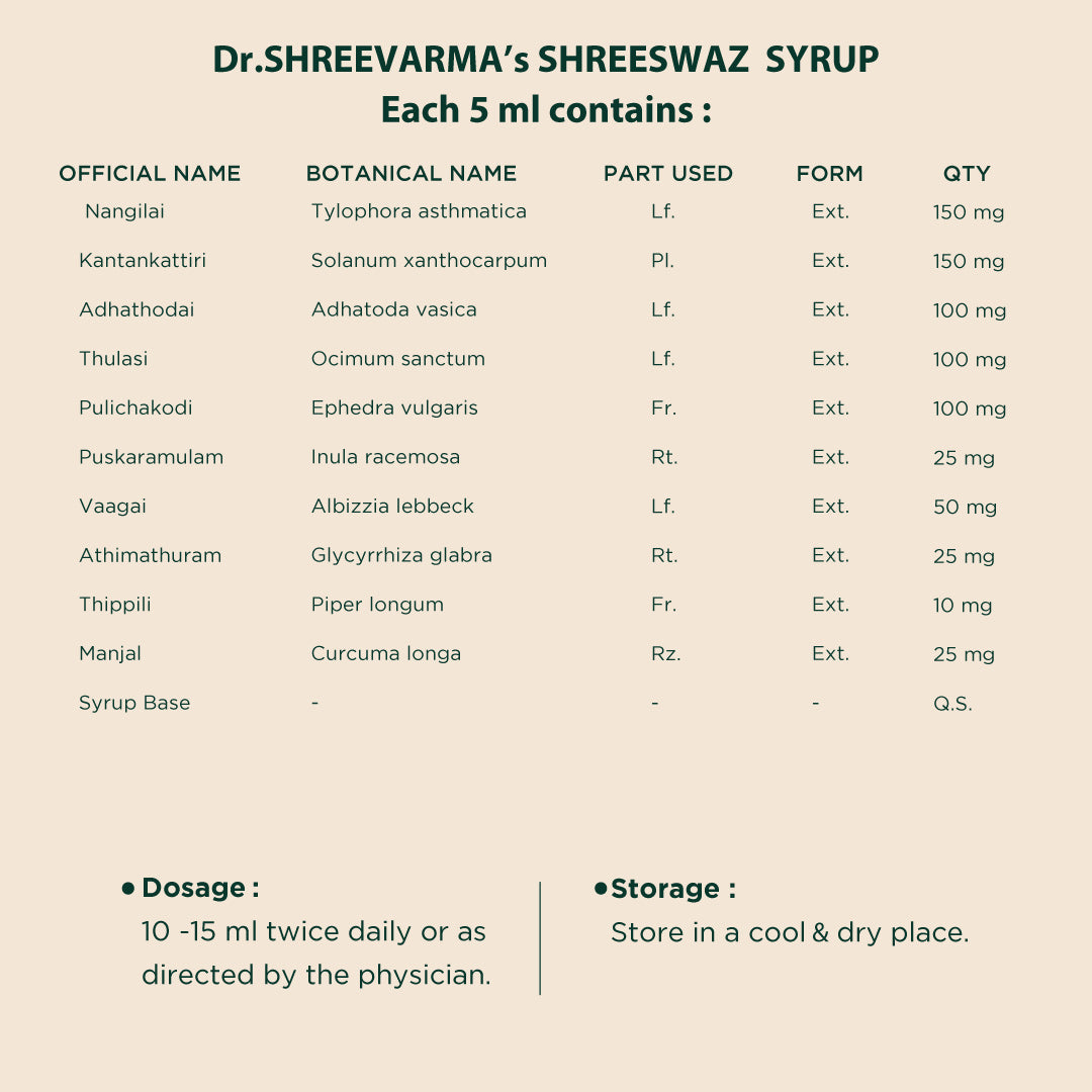 Shree Swaz Syrup