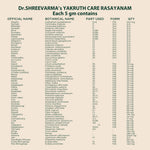 Yakruth Care Rasayanam