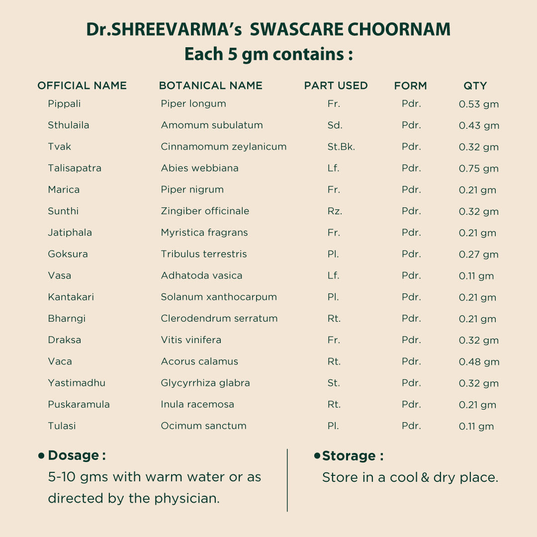 Swascare Choornam