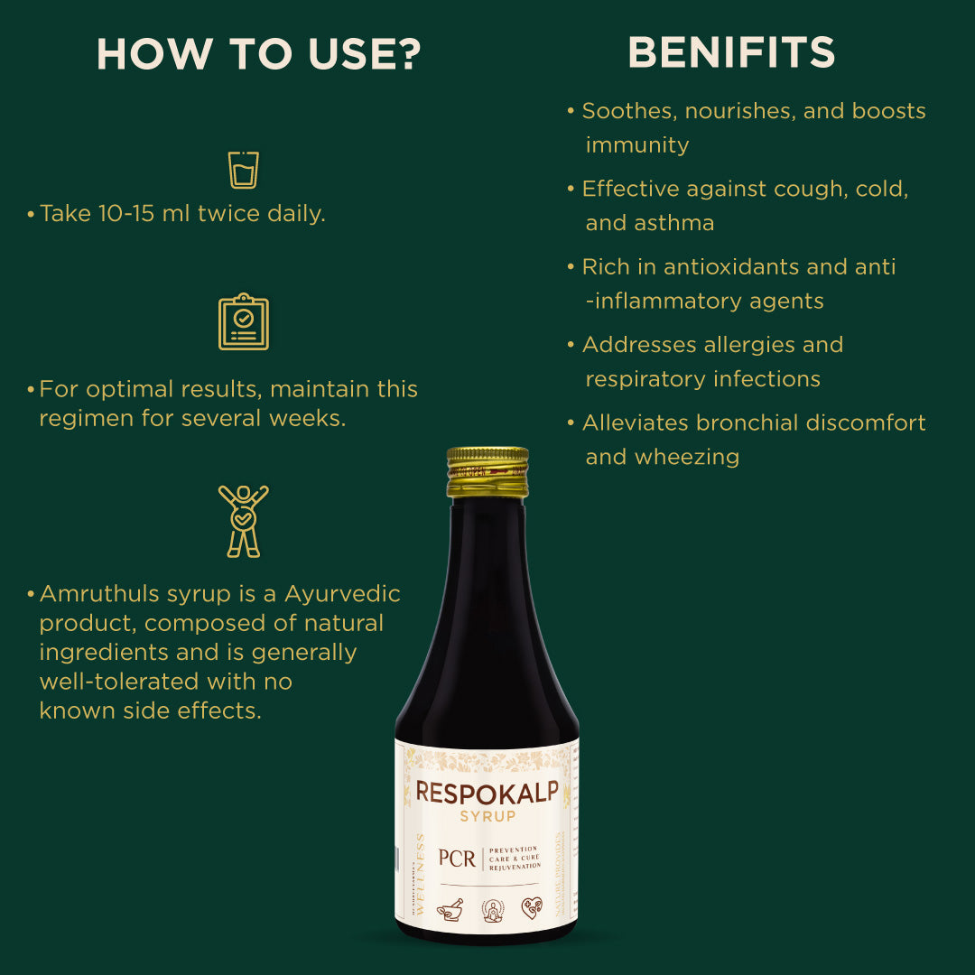 Respokalp Syrup