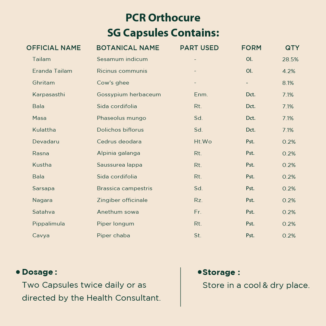 Orthocure Soft Gel Capsules