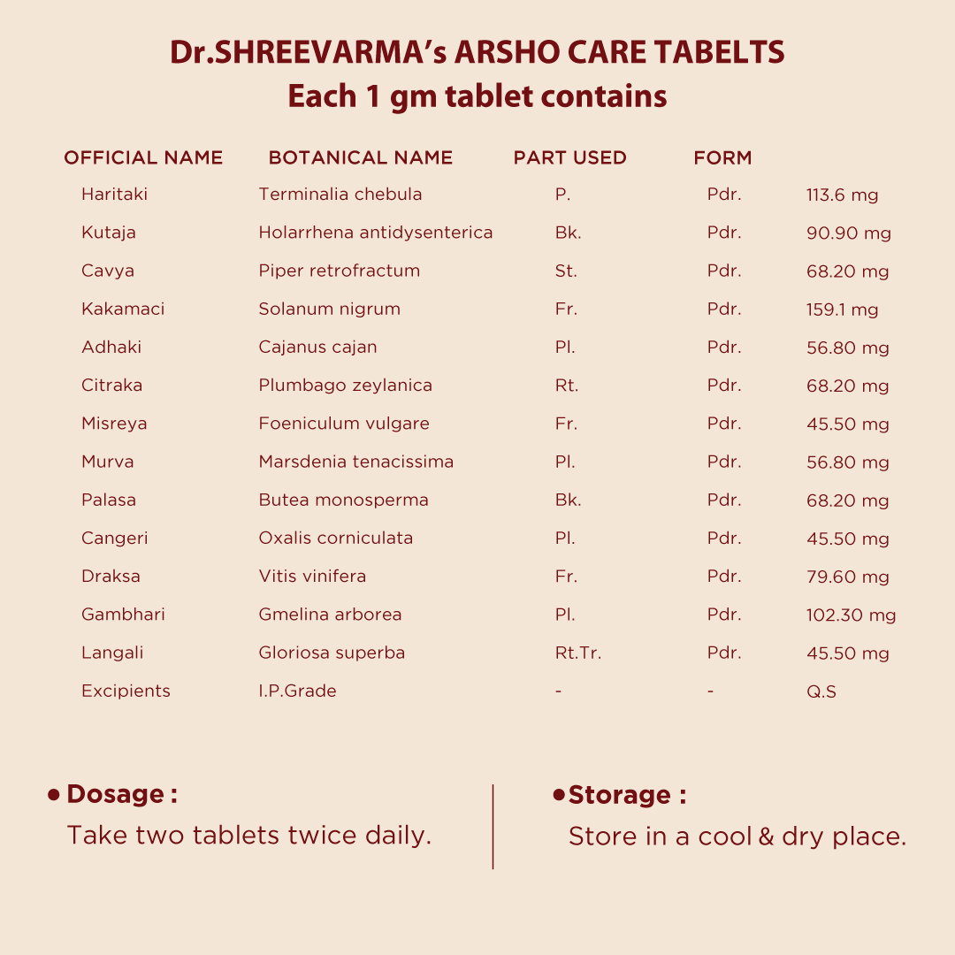 Arshocare Tablet