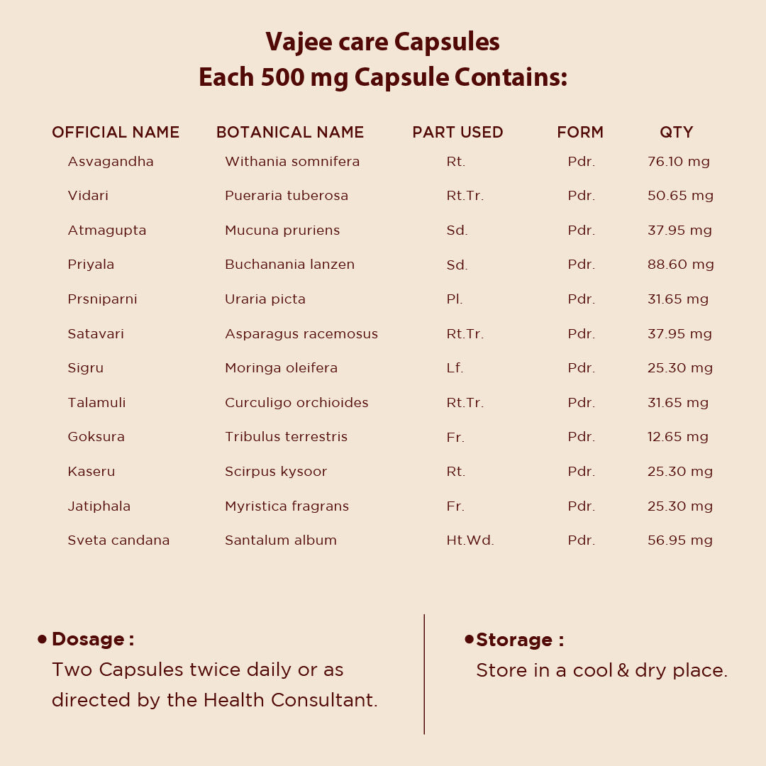 Vajee Care Capsules