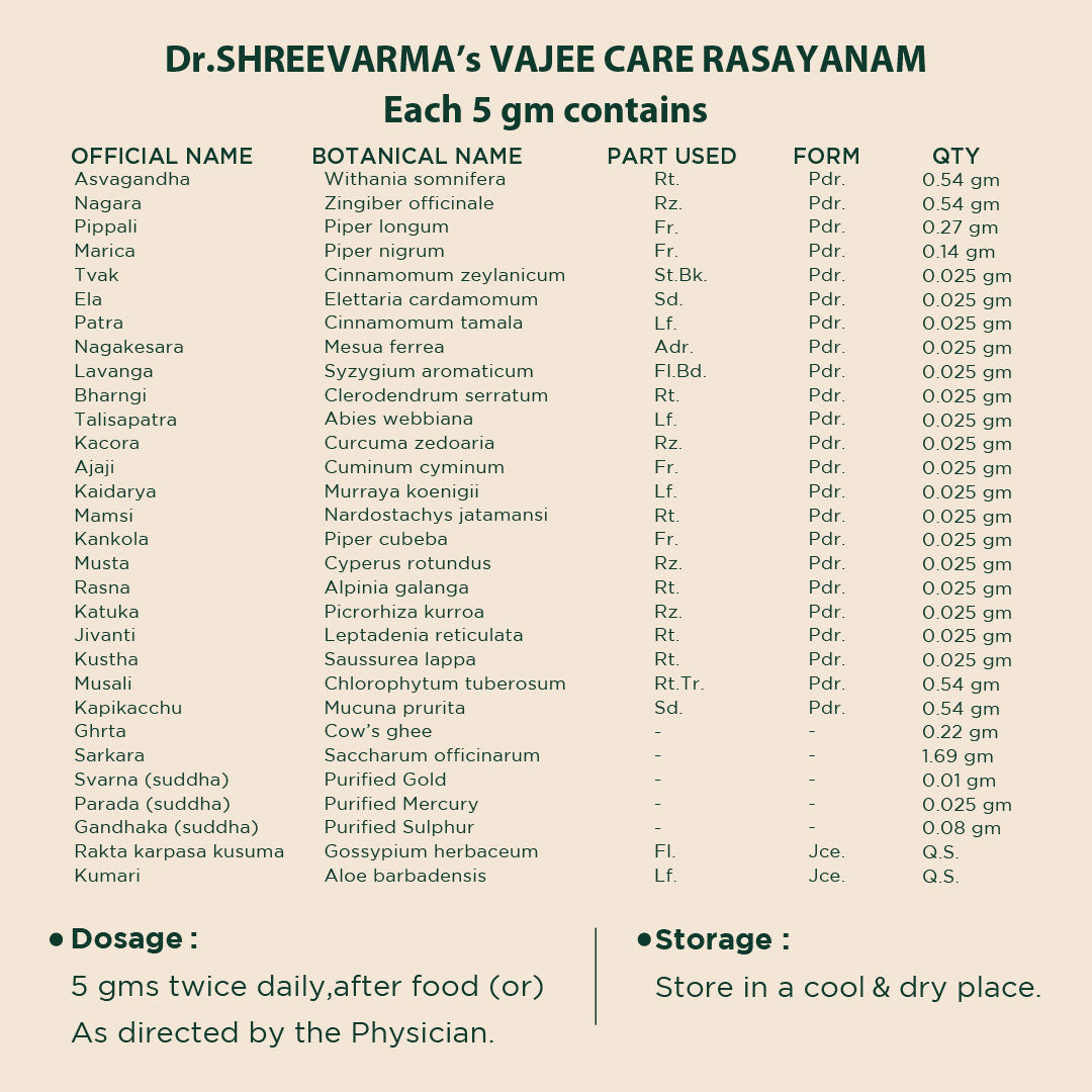 Vajee Care Rasayanam