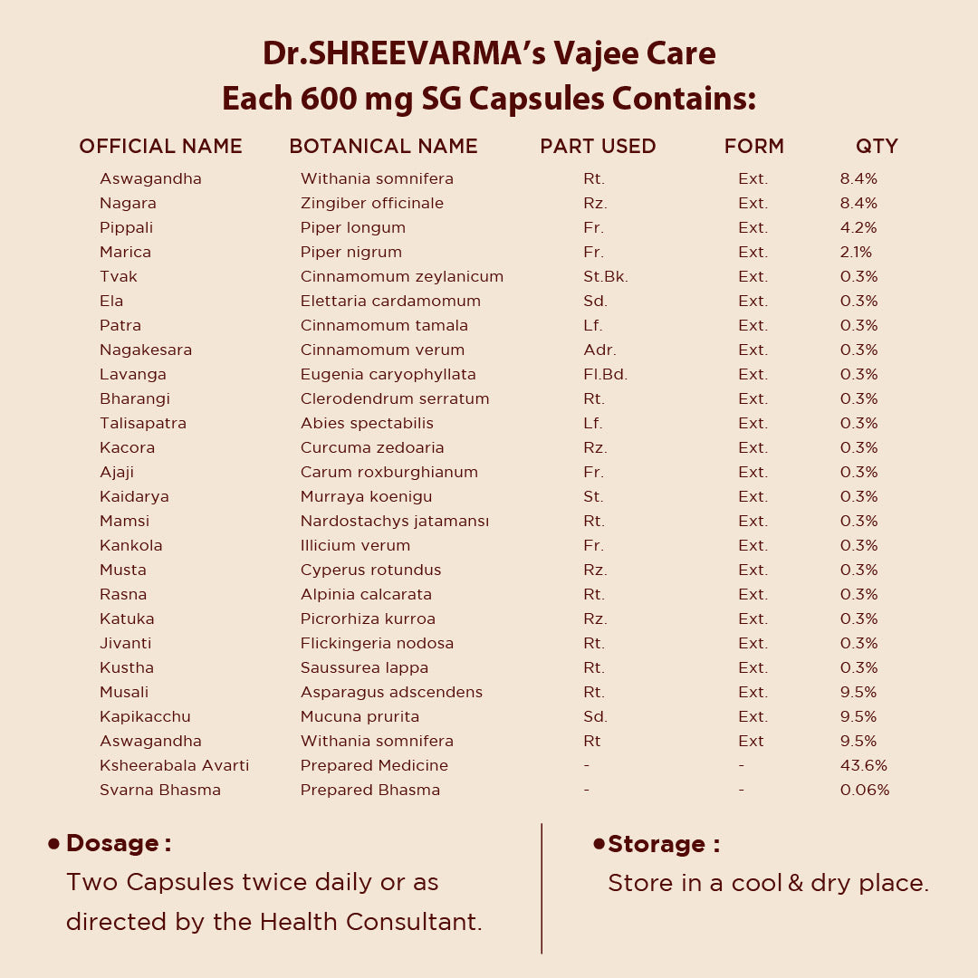 Vajee Care Soft Gel Capsules